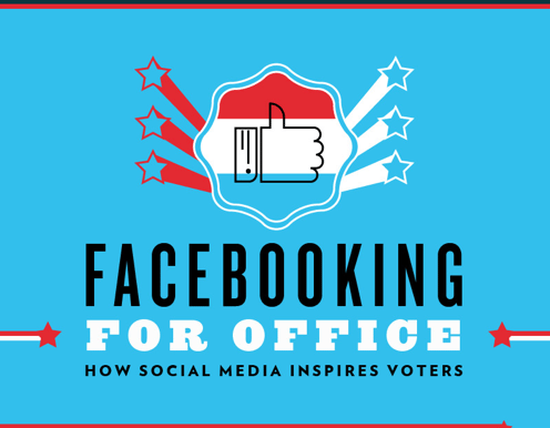 Facebooking for Office