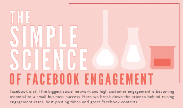 Facebook Engagement Infographic